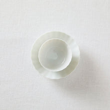 画像をギャラリービューアに読み込む, 村上雄一 ソーサー