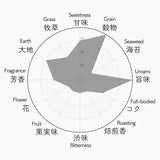 041 GOKO ごこう 7